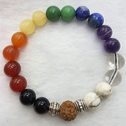 Gelang Kristal 7 Chakras